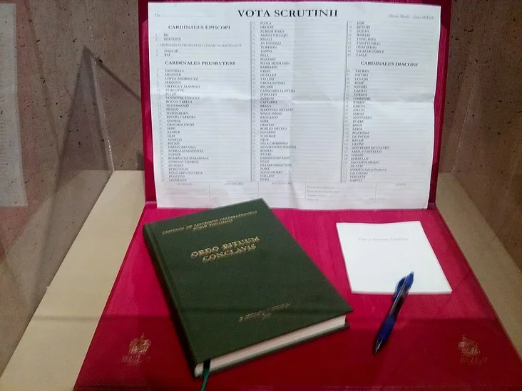 Pope elections Выбары Папы Выборы Папы