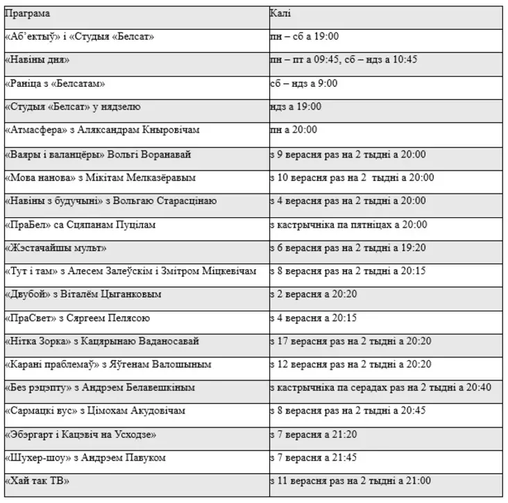 Раздрукуй, выражы і захавай. Крыніца: Белсат